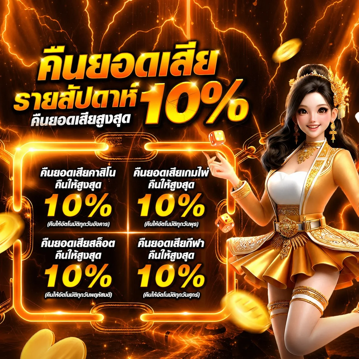 โปรโมชั่น zara365
